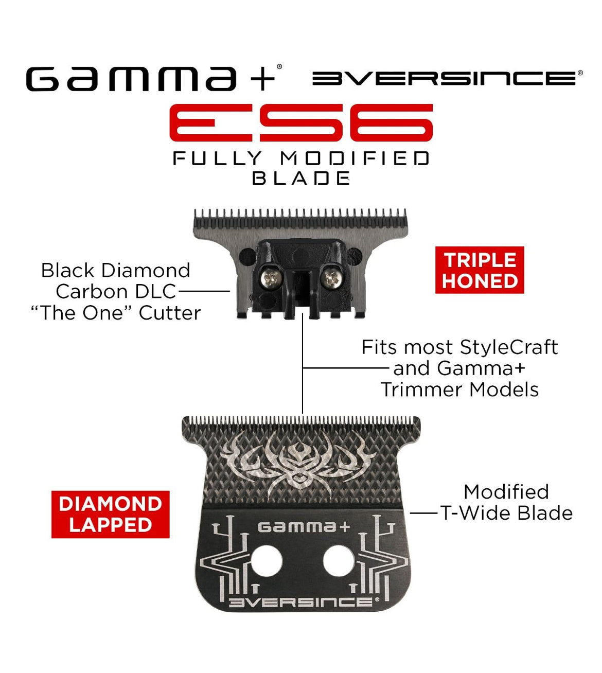 ES6 Modified Blade™ – 3versince®